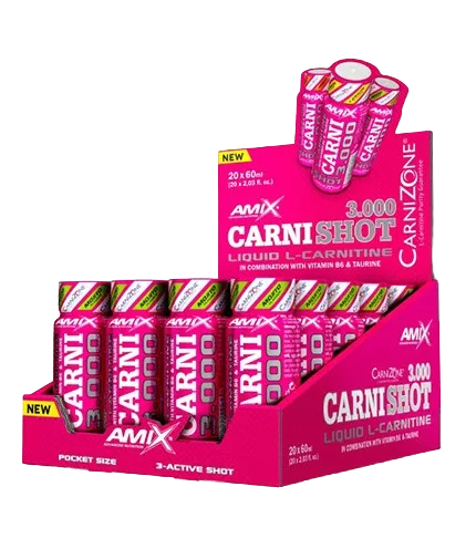 amix carnishot box