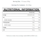 myprotein impact gainer етикет